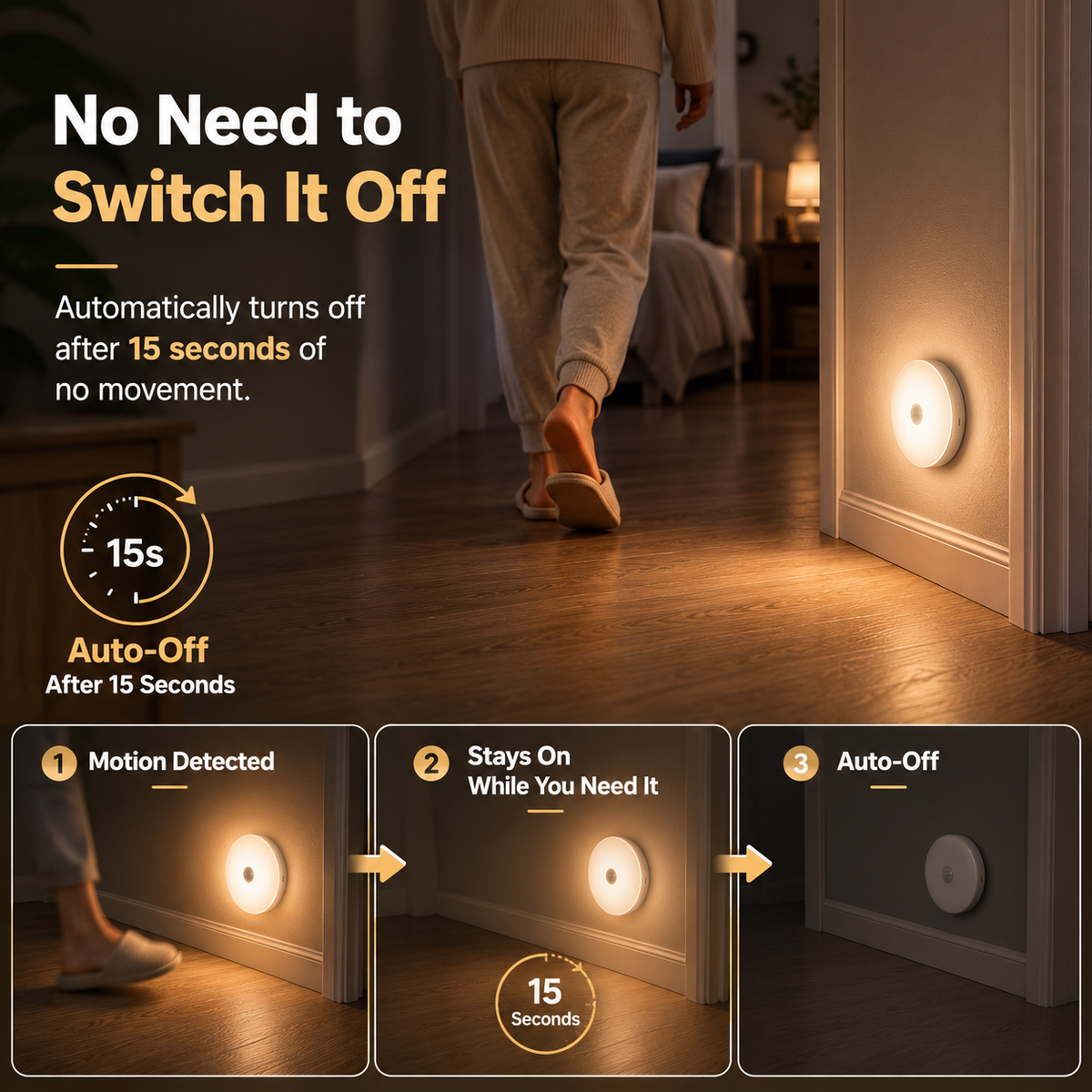 Wireless Motion Sensor LED Night Light