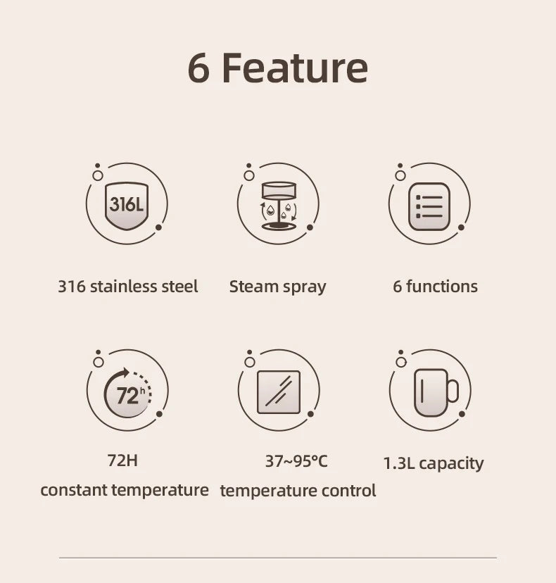 1300ml Steam Spray Tea Kettle Baby Constant Temperature Milk Regulator Multifunctional Electric Kettle 72h Thermostatic Kettle
