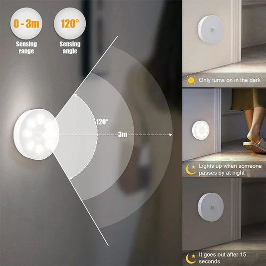 2~6 Pack Motion Sensor LED Night Light USB Rechargeable 3 Color Night Lamp Cabinet Wardrobe Lamp Staircase Wireless Closet Light